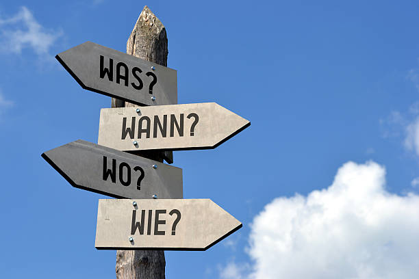 Vier Wegweiser aus Holz untereinander an einem Pfahl mit der Aufschrift: Was? Wann? Wo? Wie? Im Hintergrund blauer Himmel mit wenig Wolken